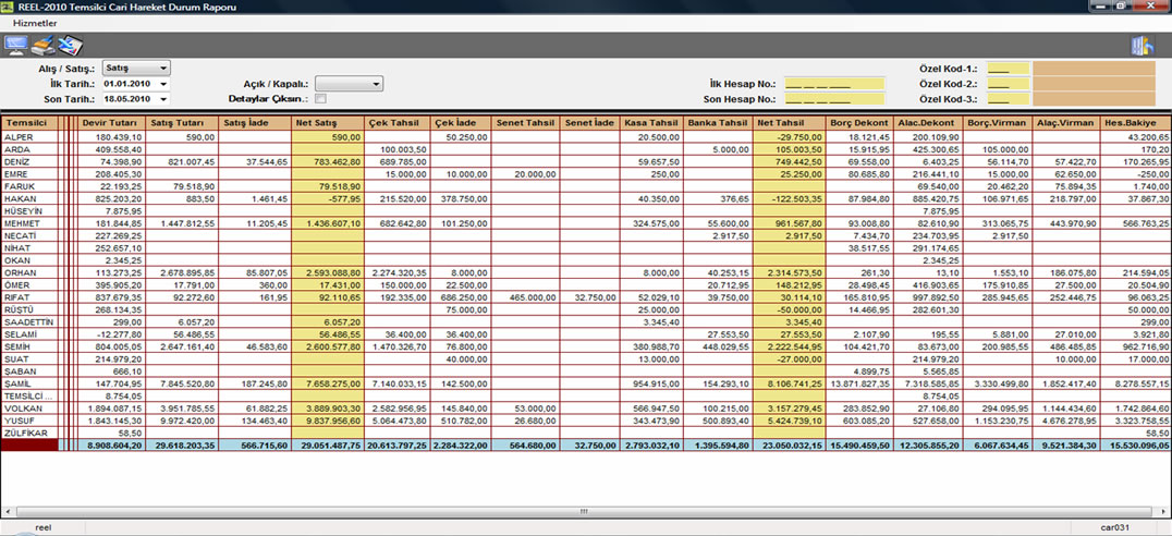 Temsilci cari Hareket Raporu